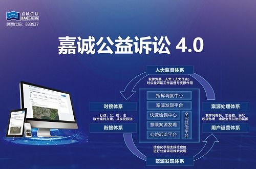 嘉誠信息 專業(yè)信息系統(tǒng)集成服務(wù)，驅(qū)動(dòng)企業(yè)數(shù)字化轉(zhuǎn)型
