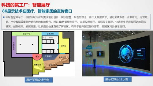 智慧工廠智能化系統(tǒng)整體解決方案與信息系統(tǒng)集成服務(wù)